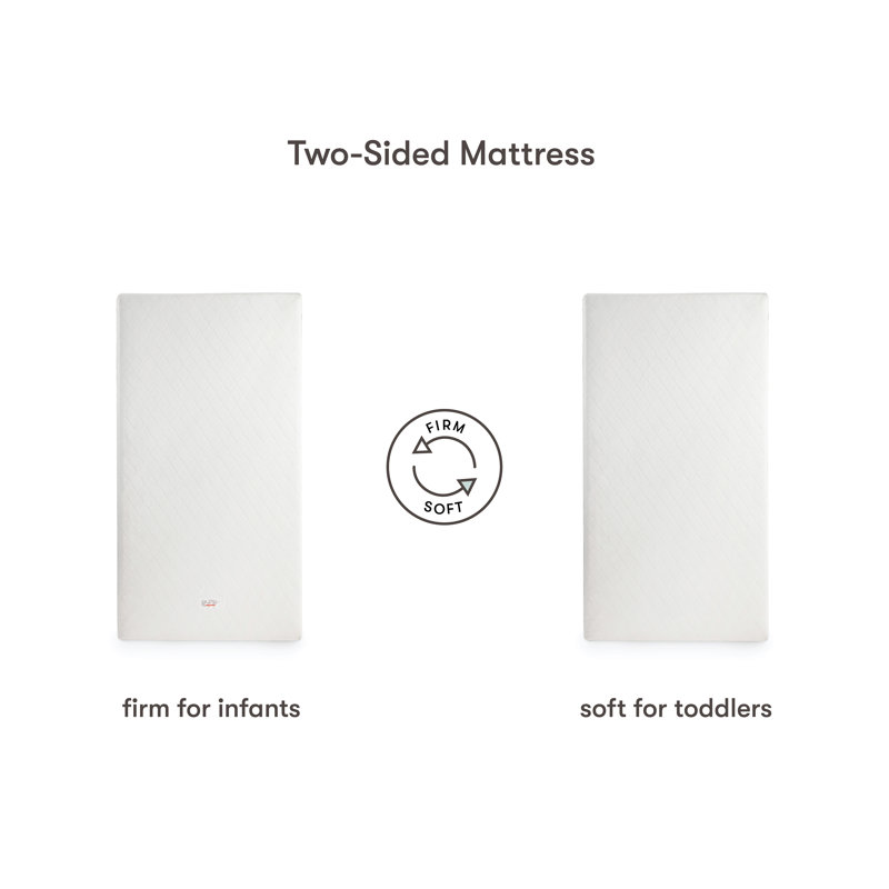 Babyletto mattress review clearance